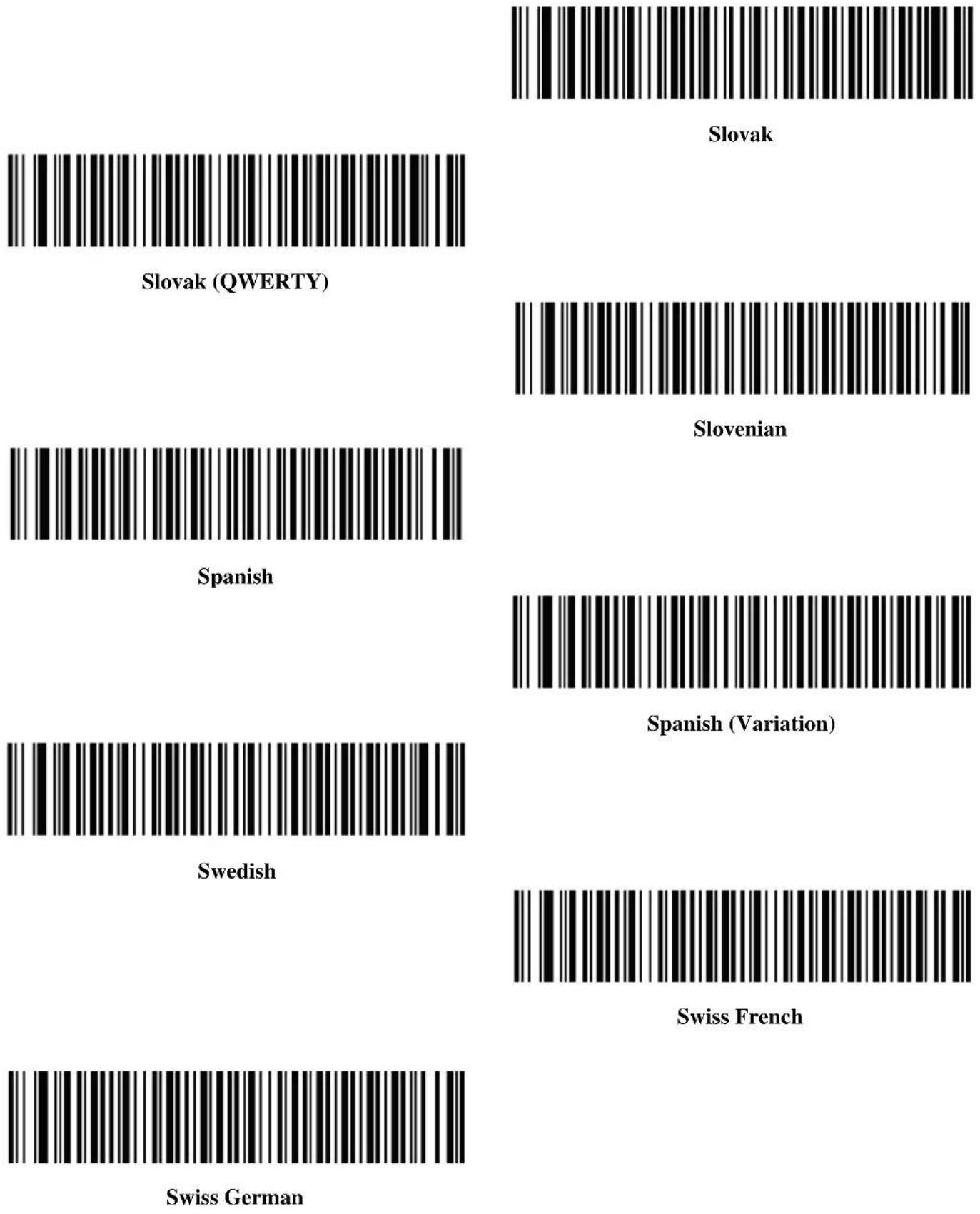 Posiflex HS-6712W - USB Country Keyboard Types (Country Codes) - 76