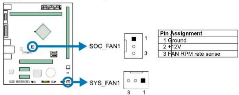 BIOSTAR J3160MD - Connect Cooling Fans - 1
