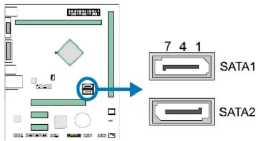 BIOSTAR J3160MD - SATA1/2: Serial ATA Connectors - 1