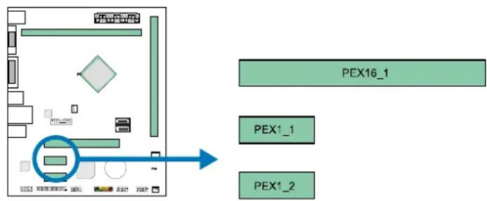 BIOSTAR J3160MD - PEX1\_1/PEX1\_2: PCI-Express Gen2 x1 Slot - 1