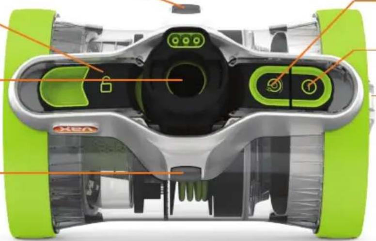 VAX Air Revolve VX29 - Getting to know your machine - 1