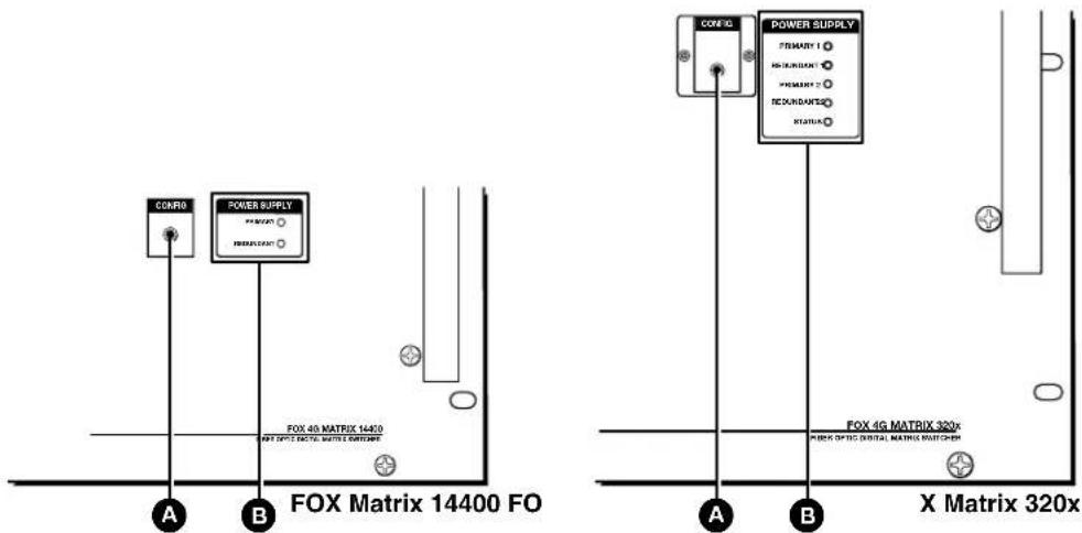 Extron FOX Matrix 320x - Front Panel Features - 1