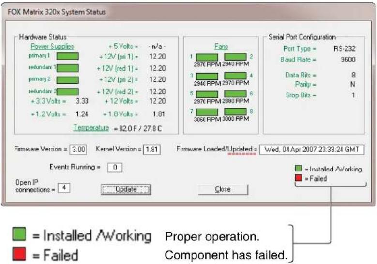 Extron FOX Matrix 320x - Tools menu - 1