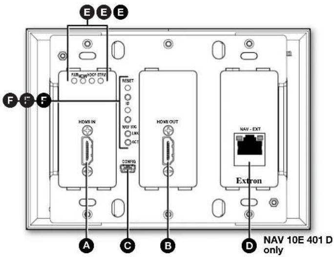 Extron NAV 10E 401 D - Front Panel Features - 1