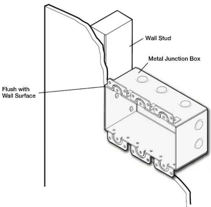 Extron NAV 10E 401 D - Prepare the Site - 2