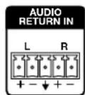 Extron FOX II R DP 4K - NOTES: - 8