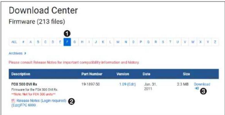 Extron FPC 6000 - Downloading Firmware - 2