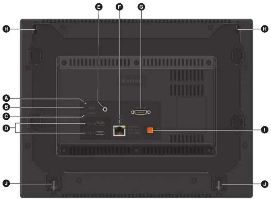 Extron FPC 6000 - Rear Panel Features - 1