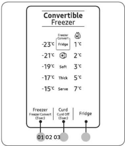 SAMSUNG RT37T4632DX - Feature panel - 1