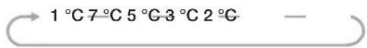 SAMSUNG RT47H567ESL - ② Fridge - 2