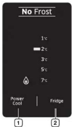 SAMSUNG RT47H567ESL - USING THE CONTROL PANEL (DISPLAY TYPE) - 1