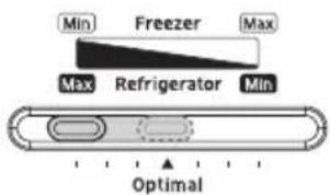 SAMSUNG RT47H567ESL - CONTROLLING THE TEMPERATURE - 3