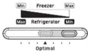 SAMSUNG RT47H567ESL - Adjusting the Temperature of the Freezer. - 1