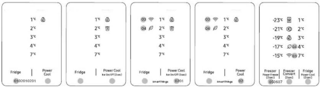 SAMSUNG RT51CG662BB - Main panel - 1