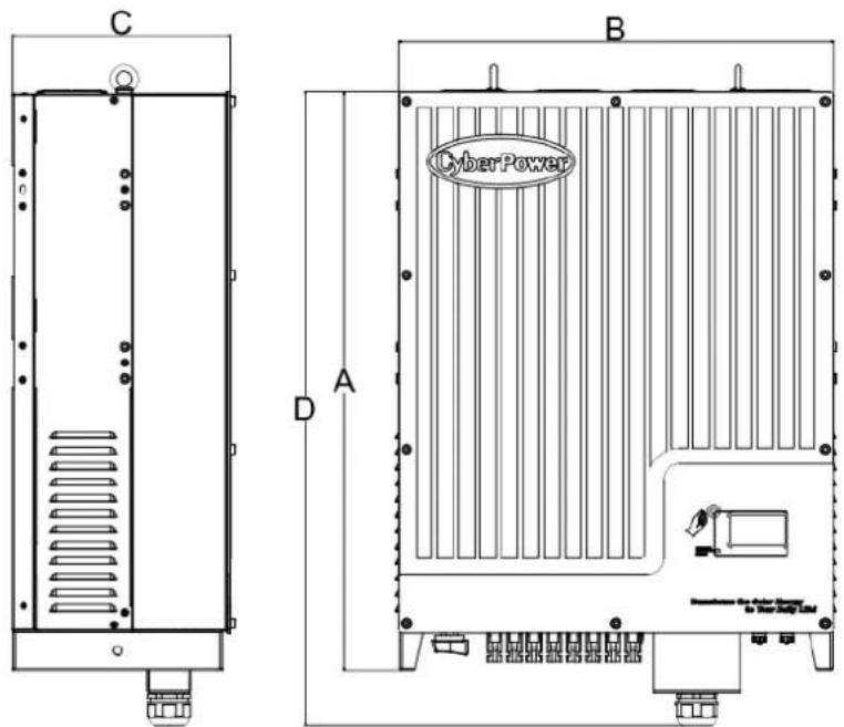 CyberPower CPSPV40000ETL - Size and weight - 1