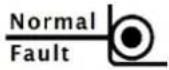 CyberPower CPSPV40000ETL - Symbol on the On-grid Solar Power Generating System - 3