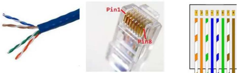 CyberPower CPSPV40000ETL - RS485 cable conncon - 4