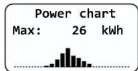 CyberPower CPSPV40000ETL - Interface 2: Input informaon. - 2