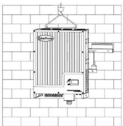 CyberPower CPSPV40000ETL - WARNING - 1