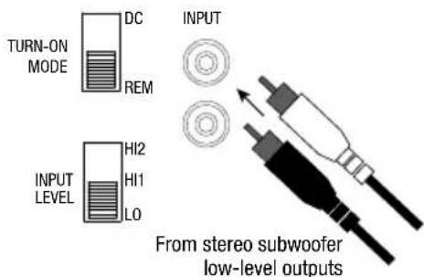 INFINITY Marine M6001A - WIRING FOR INPUT SIGNAL - 1
