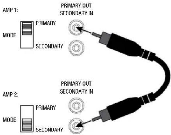 INFINITY Marine M6001A - CONNECTING TWO MARINE 10001A AMPLIFIERS FOR EXTRA POWER - 1