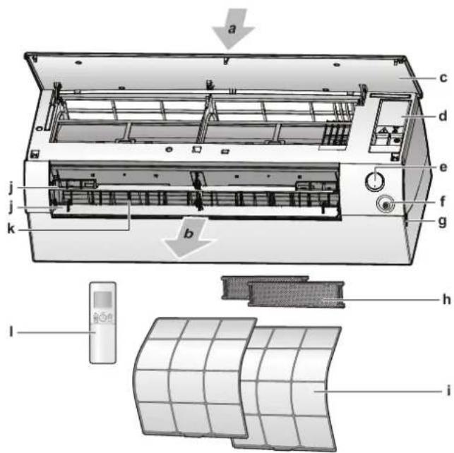 DAIKIN ATXM50A2V1B - INFORMATION - 1