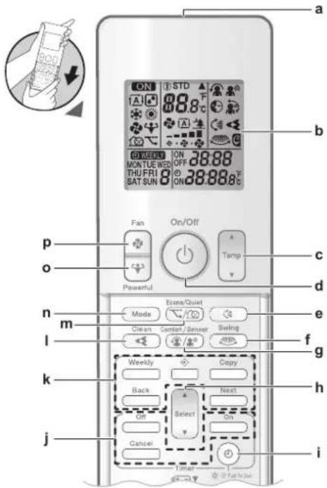 DAIKIN ATXM50A2V1B - Components: Wireless remote control - 1