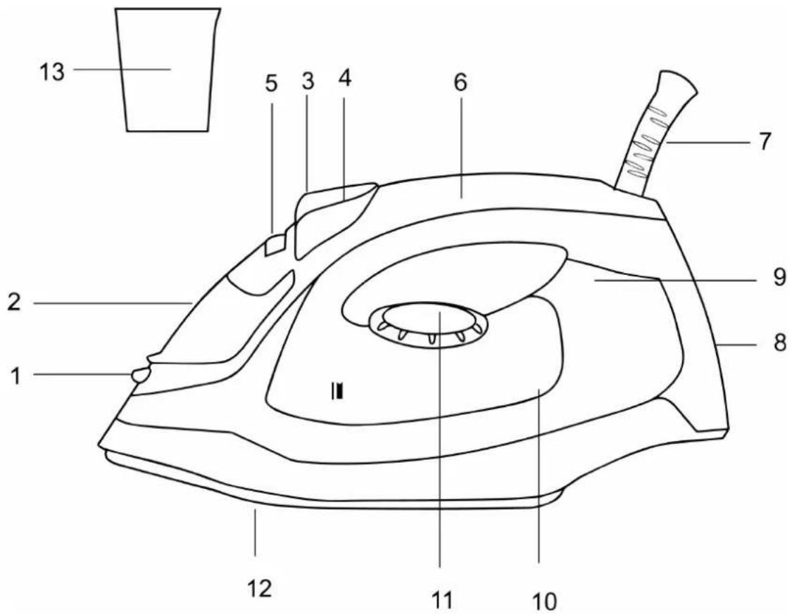 Scarlett SC-SI30K48 - 1