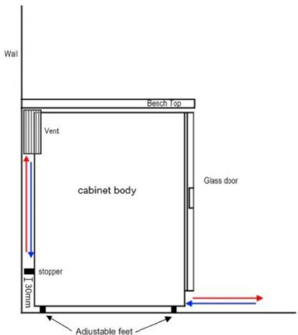 Vintec V40SG2EBK - INSTALLATION DRAWINGS FOR BUILT IN WINE CELLARS: - 2
