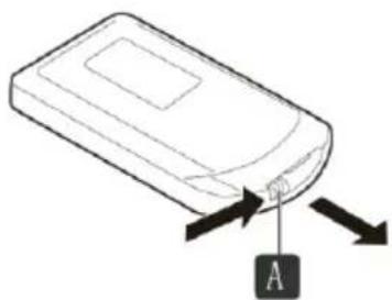 Ausclimate ACCT155 - Replacing the remote control batteries - 1