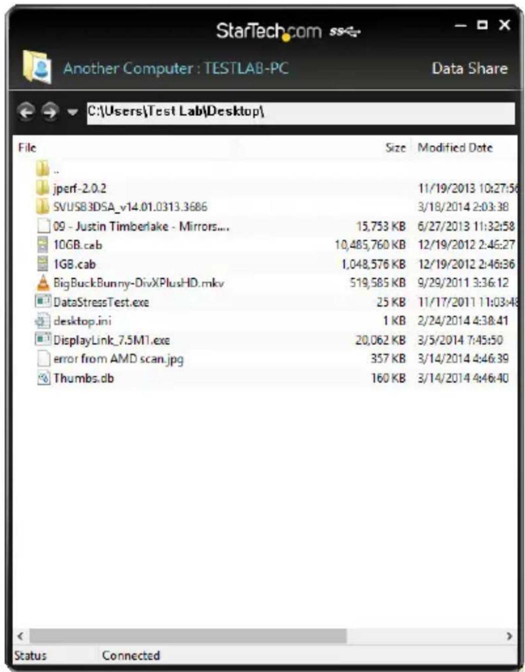 StarTech.com SVUSB3DSA - File Transfer - 1