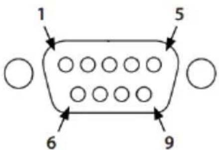 StarTech.com PEX16S550LP - DB9 RS232 connector pinout - male - 1