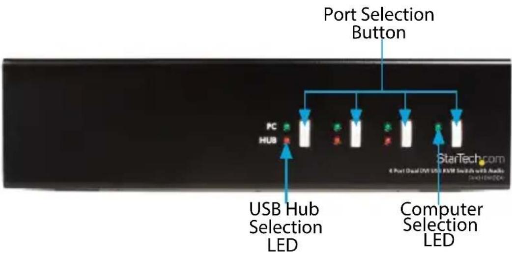 StarTech.com SV431DVIDDU - SV431DVIDDU Front - 1