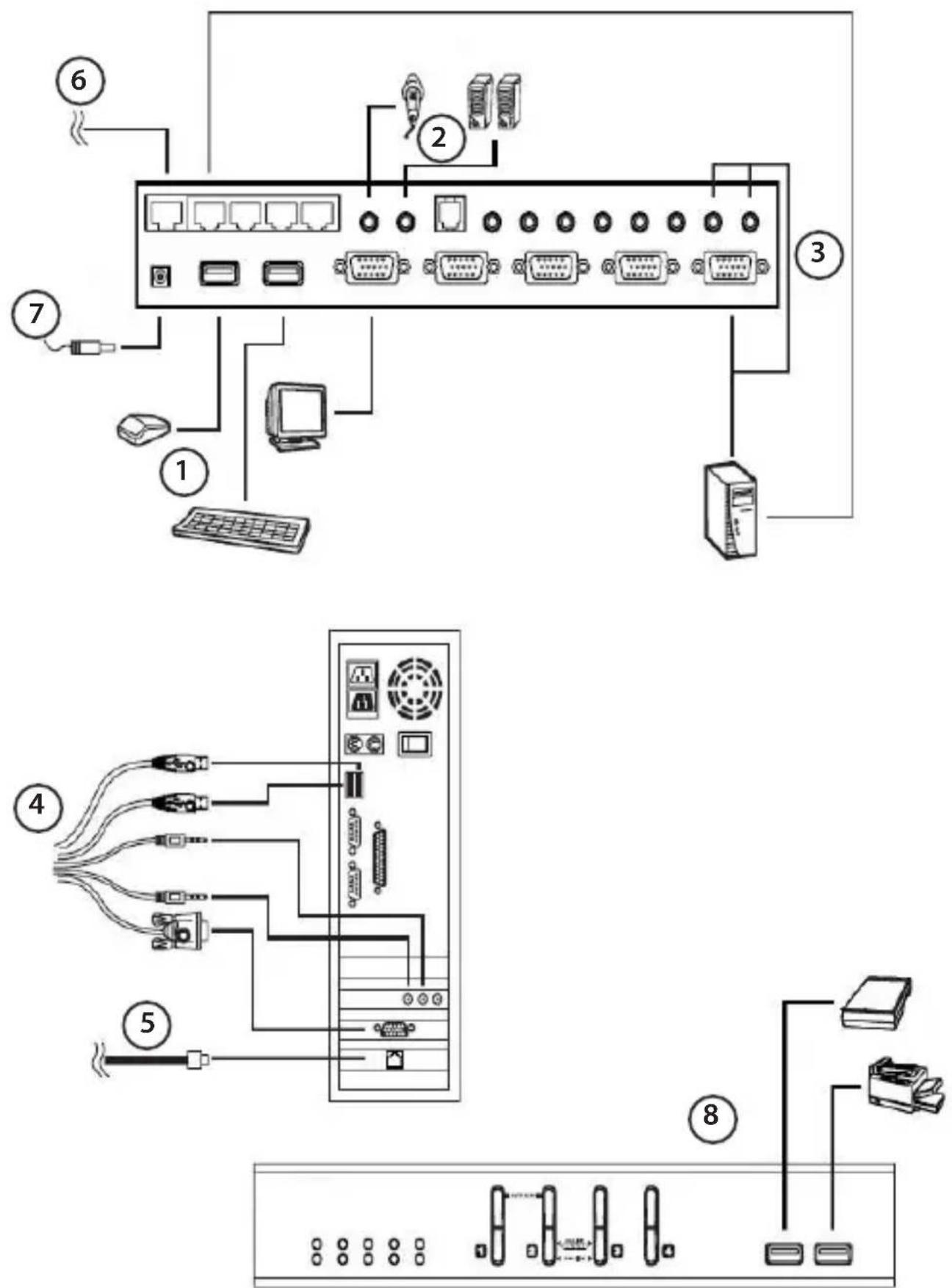 StarTech.com SV431USBAN - Cable Connection - 1