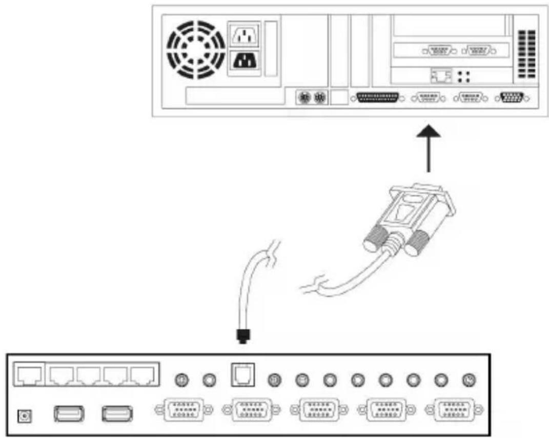 StarTech.com SV431USBAN - The Firmware Upgrade Utility - 1