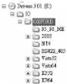 StarTech.com PEX4S950 - Software Installation - 2