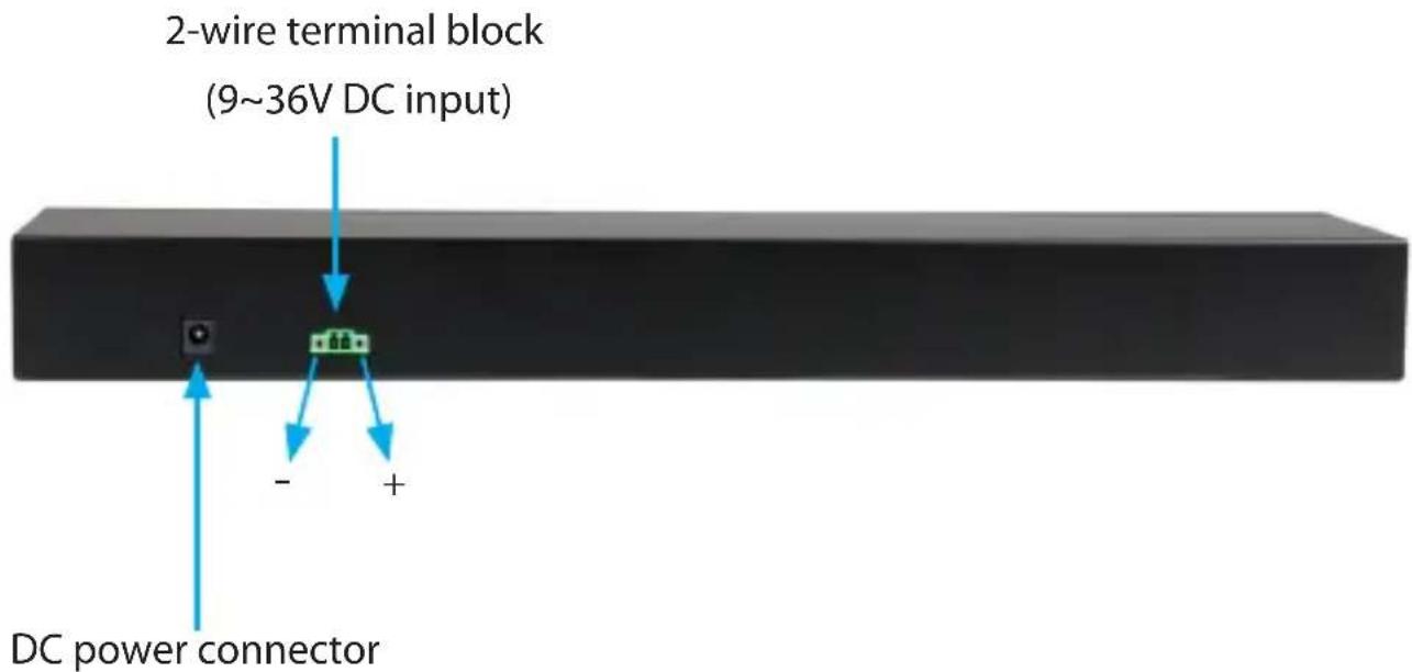 StarTech.com ICUSB23216FD - Back view - 1