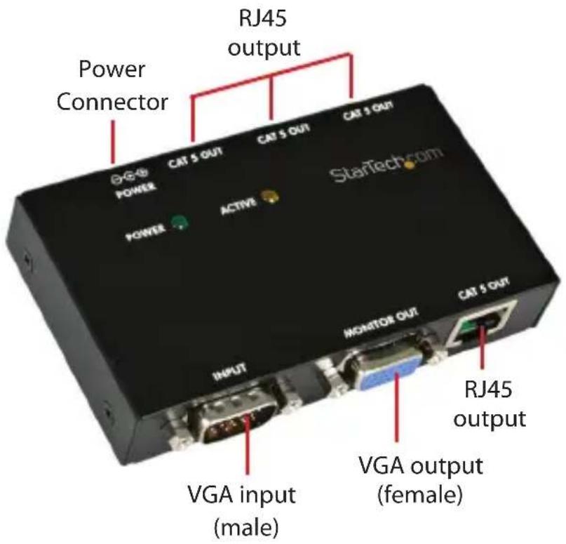StarTech.com ST121RGB - System.Requirements - 1