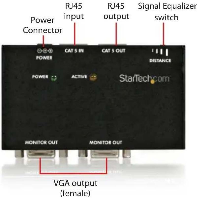StarTech.com ST121RGB - ST121R/GB/EU - 2