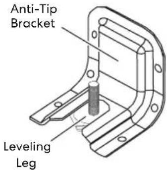 Cosmo COS-GRC305KTD - TIP OVER HAZARD - 1