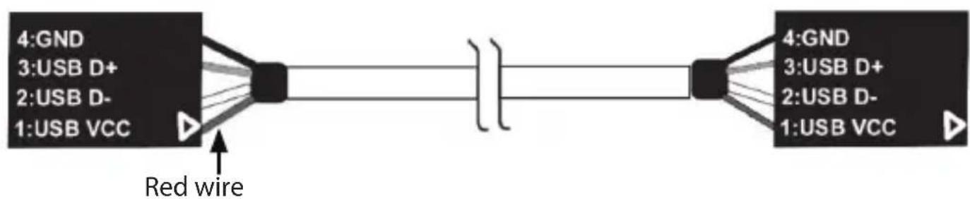 StarTech.com USBPS2PLATE - USB Header Cable (supplied): Pin Assignment - 1