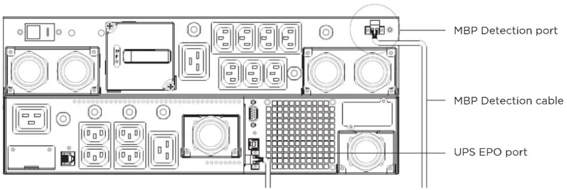 CyberPower MBP63AHVHW82U - MBP DETECTION CABLE INSTALLATION - 1