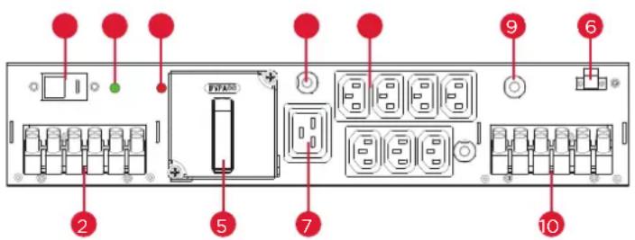 CyberPower MBP63AHVHW82U - MBP FRONT PANEL DESCRIPTION - 1