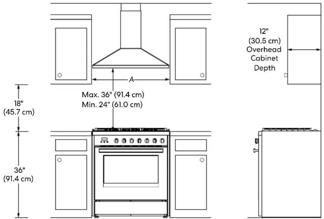 Cosmo COS-668WRC75 - Cabinet Clearances - 1