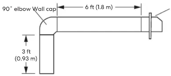 Cosmo COS-668WRC75 - Example Duct System - 6" (15.2 cm) - 1