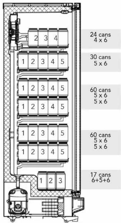 24 cans 4 x 6 30 cans 5 x 6 60 cans 5 x 6 5 x 6 60 cans 5 x 6 5 x 6 17 cans 6+5+6