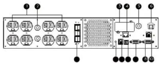 CyberPower PR1000RT2UCN - BASIC CONFIGURATION (continued) - 1