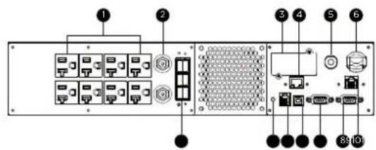 CyberPower PR1000RT2UCN - BASIC CONFIGURATION (continued) - 3