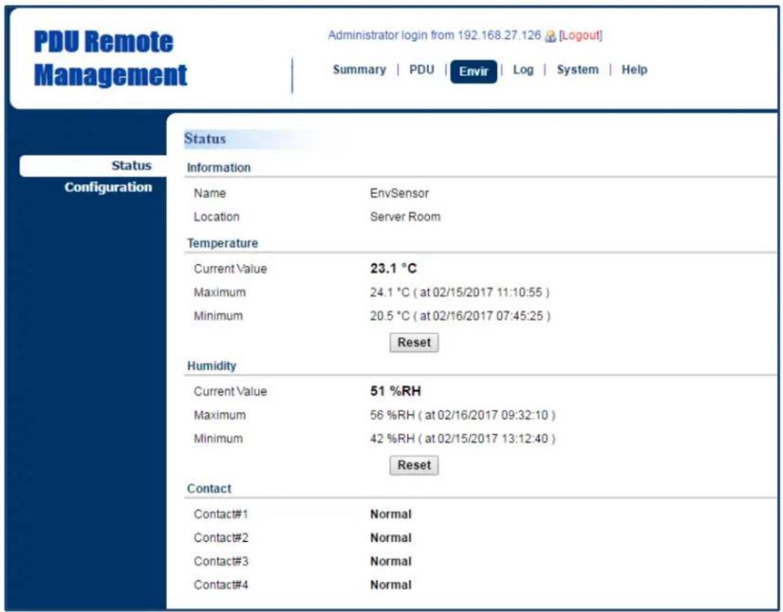 PDU Remote Management Administrator login from 192.168.27.126 [Logout] Summary | PDU | Envir | Log | System | Help Status Information Name EnvSensor Location Server Room Temperature Current Value 23.1 °C Maximum 24.1 °C ( at 02/15/2017 11:10:55 ) Minimum 20.5 °C ( at 02/16/2017 07:45:25 ) Reset Humidity Current Value 51 %RH Maximum 56 %RH ( at 02/16/2017 09:32:10 ) Minimum 42 %RH ( at 02/15/2017 13:12:40 ) Reset Contact Contact#1 Normal Contact#2 Normal Contact#3 Normal Contact#4 Normal