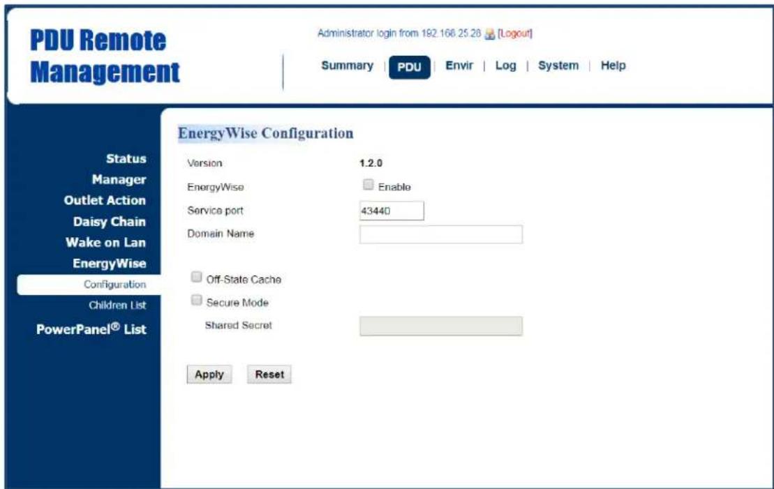 PDU Remote Management Administrator login from 192.166.25.28 [Logout] Summary PDU Envir Log System Help EnergyWise Configuration Status Manager Outlet Action Daisy Chain Wake on Lan EnergyWise Configuration Children List PowerPanel® List Version 1.2.0 EnergyWise Enable Service port 43440 Domain Name Off-State Cache Secure Mode Shared Secret Apply Reset